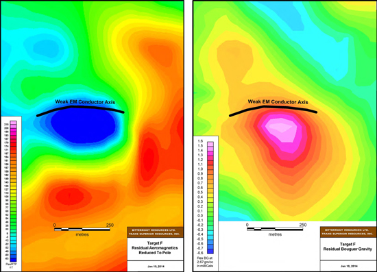 Target-F-Maps.jpg